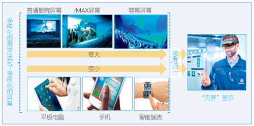 王涌天图2